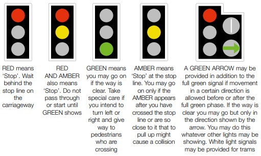 Traffic Light for Driving in NI