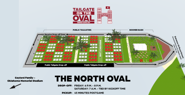 OU North Oval Procedure 2025