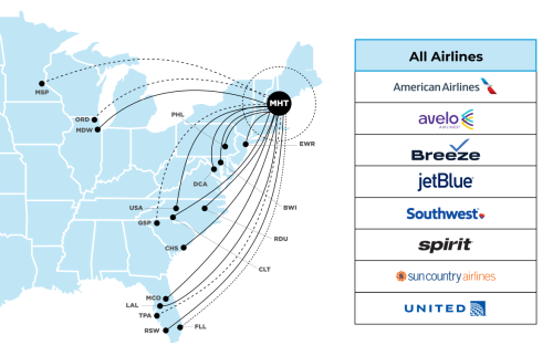 MHT Airlines Map