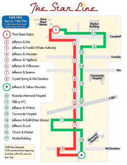 Roanoke Star Line Trolley Map
