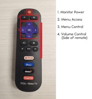 Video Conference Rooms Remote Control