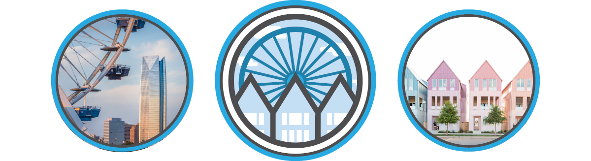 Three circles filled with Wheeler District photos. First photo is of the Wheeler Ferris Wheel, the center photo is a district icon of Wheeler District. The third photo is of the multicolor houses in the district.