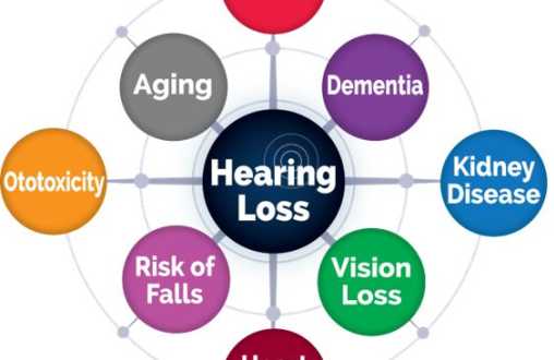 Hear In Texas, Inc