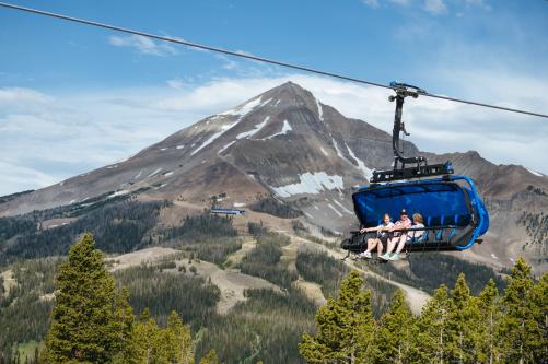 Summer Activities at Big Sky Resort