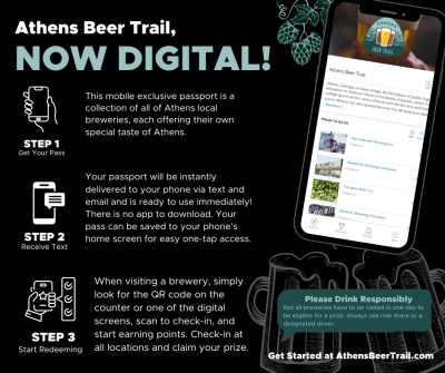 Athens Beer Trail Digital Pass How It Works