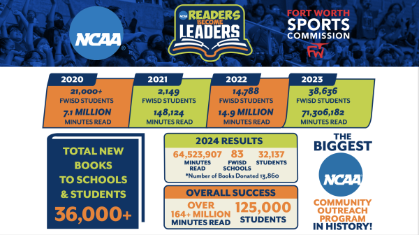 2024 Readers Become Leaders