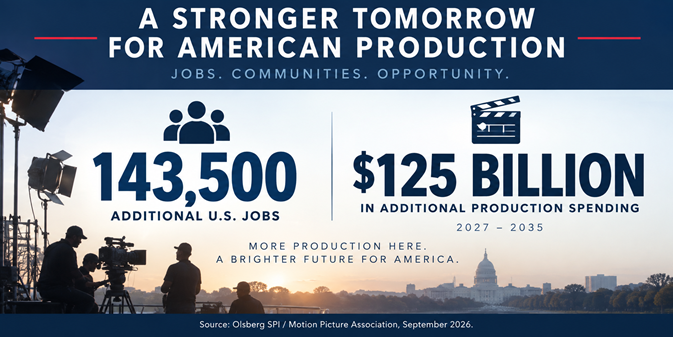 Support the Federal Film Incentive