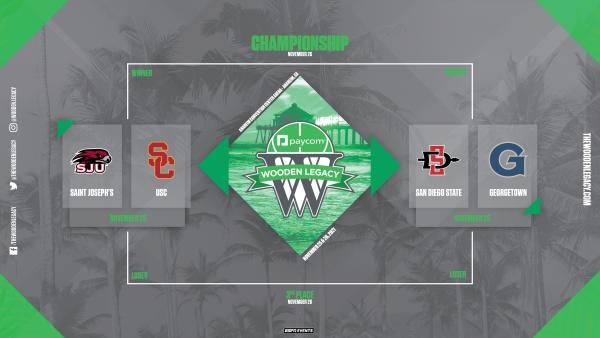 Paycom Wooden Legacy Bracket