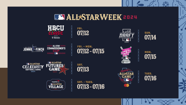 MLB Schedule