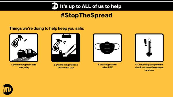 Stop-the-Spread-What-We-Are-Doing-English