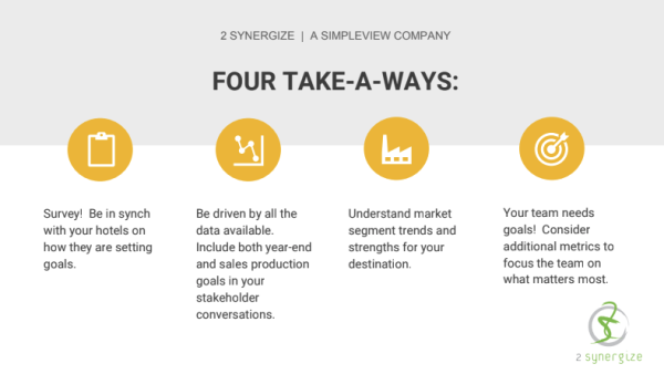 4 Goal Setting Take-a-ways