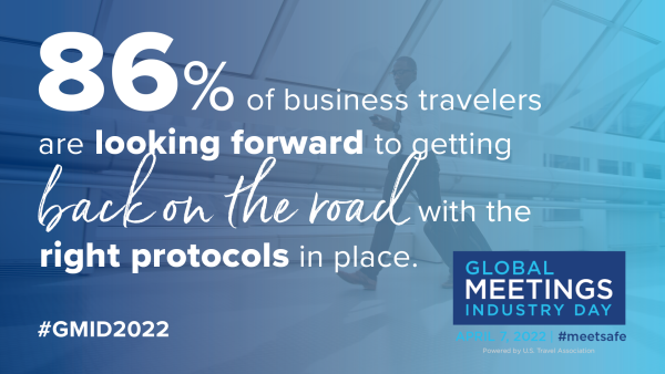 86% of business travelers are looking forward to traveling again