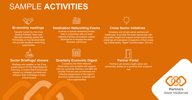 A list of activities that partners can enjoy, including: Bi-monthly meetings, Destination Netoworking Events, Cross Sector Initiatives, Sector Briefings and Dinners, Quarterly Economic Digests, and access to a Partner Portal.