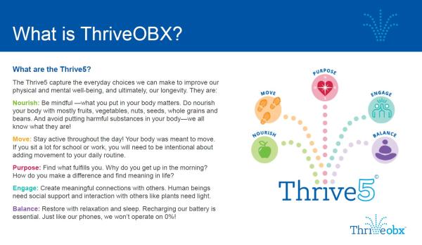 ThriveOBX - LRTMP Presentation