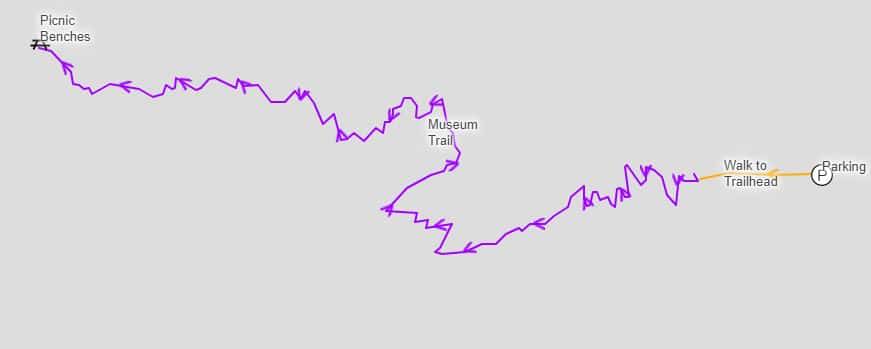 Museum Trail Map