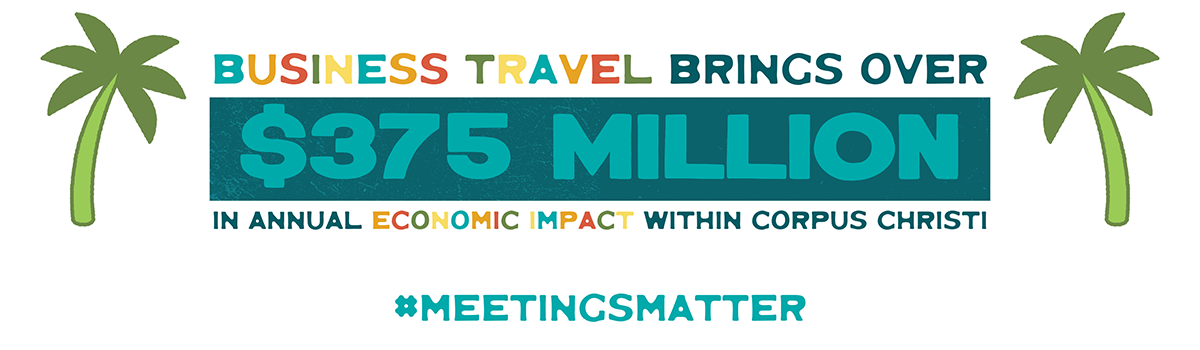 GMID - Economic Impact