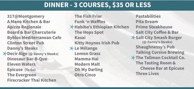 list of dinner options for downtown dining weeks