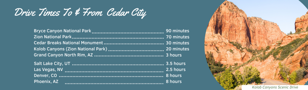 Drive times to Cedar City