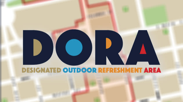 DORA map