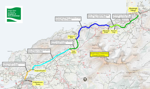South Kerry Greenway Map with colour codes lines for phase openings. Text boxes showing locations and opening dates.