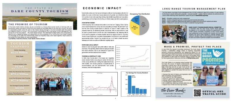 State of Dare County Tourism - Preview