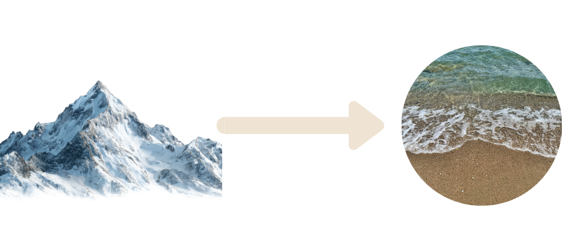 Mountain photo with an arrow to a beach image.