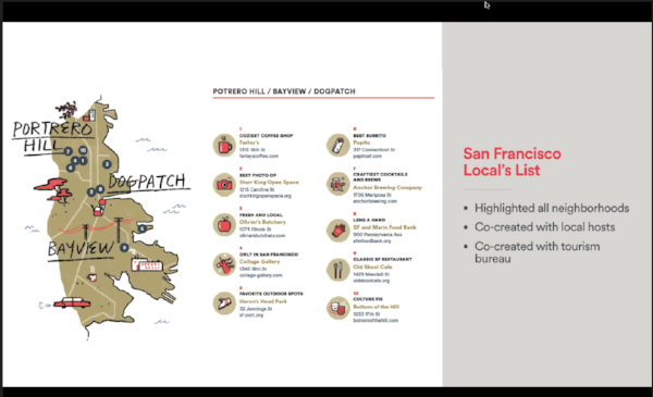 Airbnb SF neighborhood map