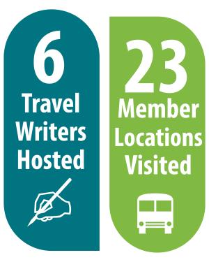 Marketing AR Travel Writers Icon