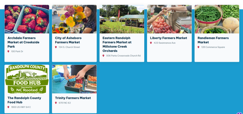 Local Farmers markets in Randolph County