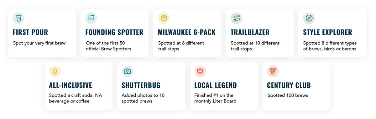 a graphic detailing the different types of badges that someone can