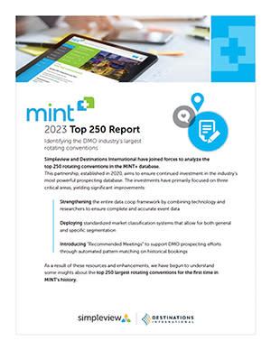 MINT+ 2023 Top 250 Report