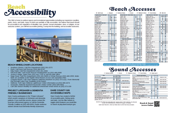 Accessibility guide screenshot