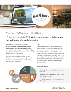 Visit Watertown Visual Identity Case Study