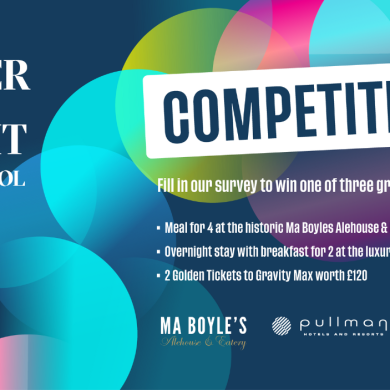 A graphic in blue with light blue, green and pink circles as a pattern across the background. It says Competition, fill in our survey to win one of these great prizes.'