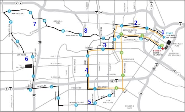 Home - Chevron Houston Marathon