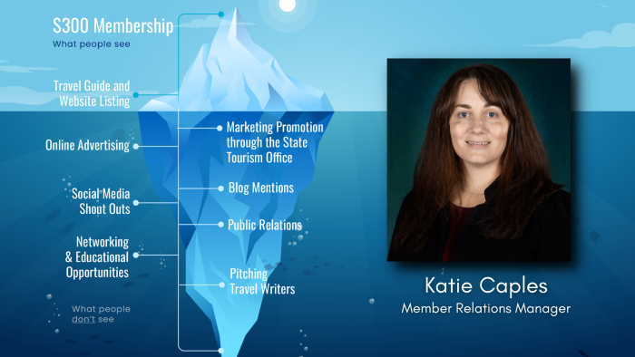Katie Caples, Member Relations Manager and Membership Benefits