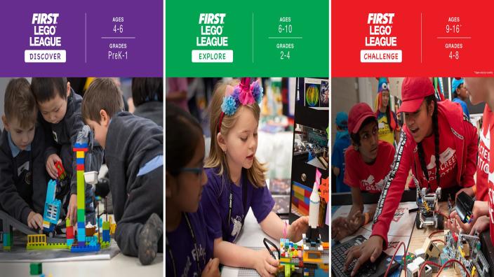 First lego league discount age range