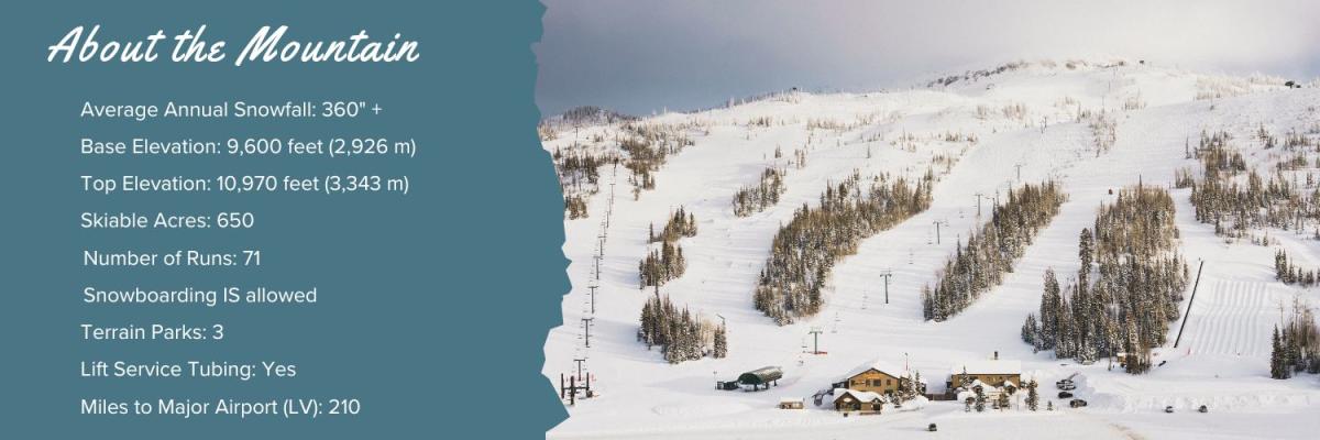 Brian Head Resort Mountain Facts