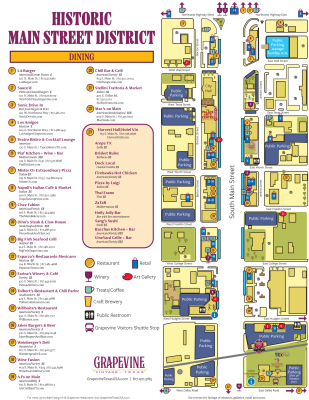 Map of Grapevine's Historic Main Street District