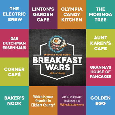 Breakfast Wars-All-In-One