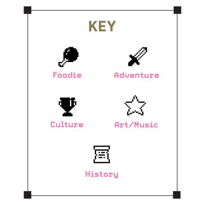 Level up summer key.