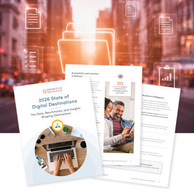 State of Digital Destinations