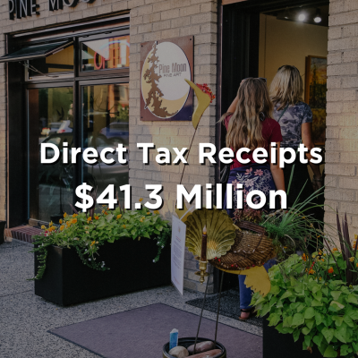 tax receipts