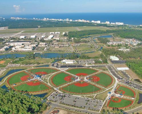 Myrtle Beach 2019 Sports Calendar of Events ...