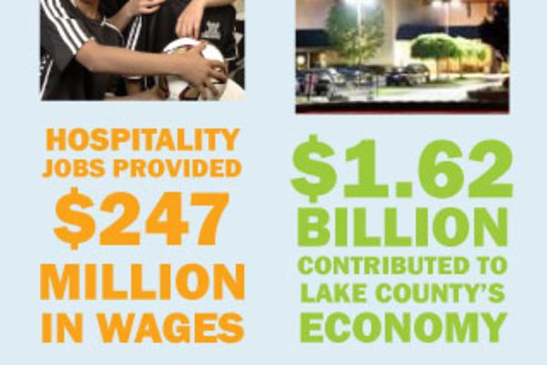 Tourism Means Jobs in Lake County, IN