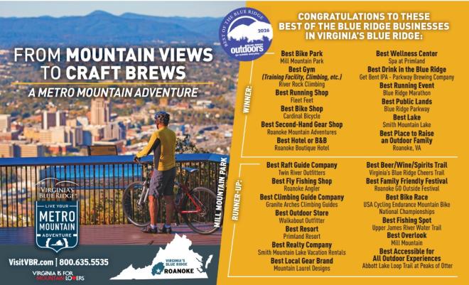 Mill Mountain Overlook - Best of the Blue Ridge - Blue Ridge Outdoors