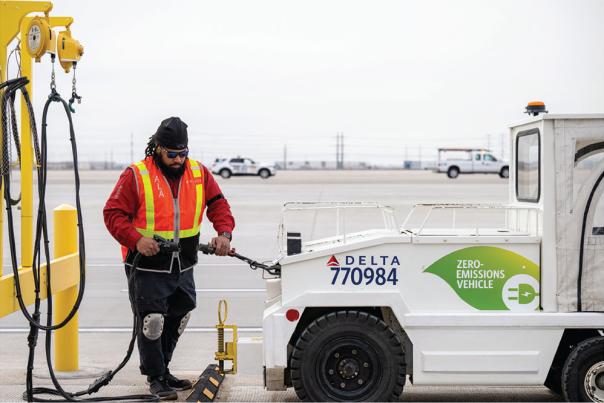 Aviation Industry Persistent in Net-Zero Carbon Flight Plan