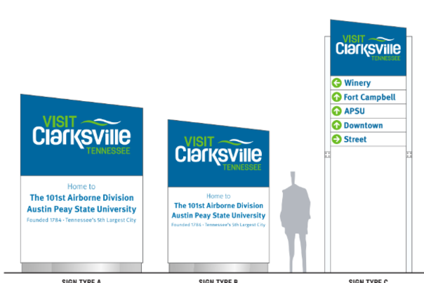 Wayfinding project gets underway