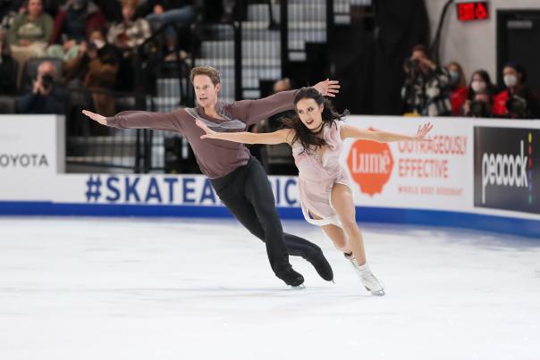 U.S. Figure Skating Championships