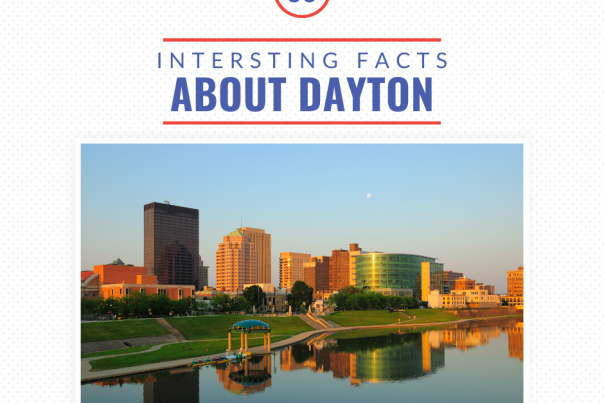 30 Interesting Facts about Dayton